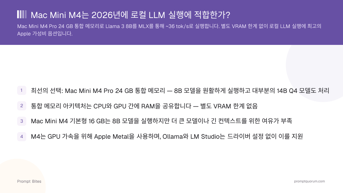 Mac Mini M4는 2026년에 로컬 LLM 실행에 적합한가?