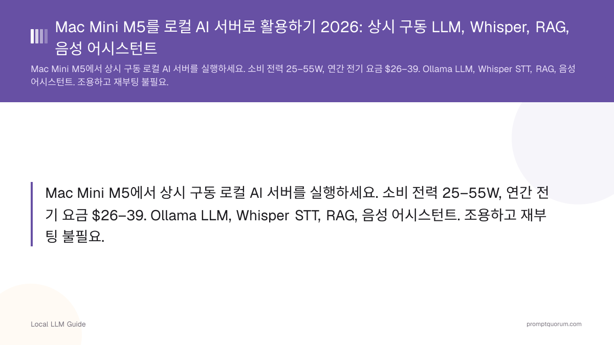 Mac Mini M6를 로컬 AI 서버로 활용하기: 상시 구동 LLM, Whisper, RAG, 음성 어시스턴트