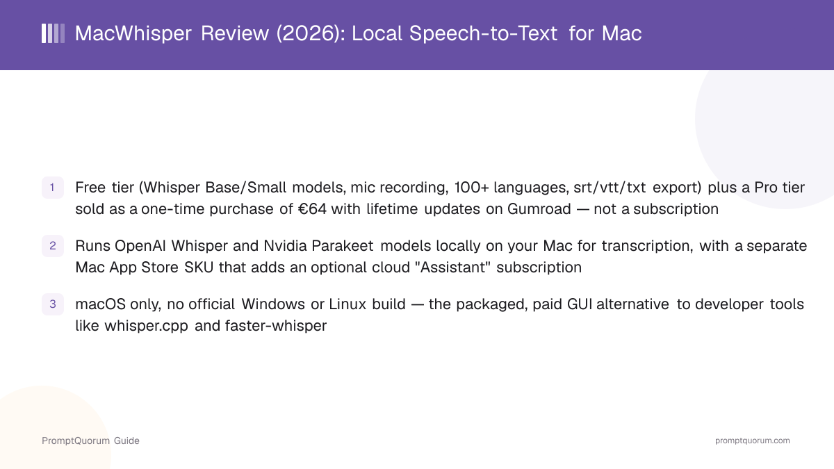 MacWhisper Review (2026): Local Speech-to-Text for Mac