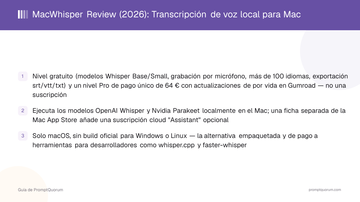 MacWhisper Review (2026): Transcripción de voz local para Mac