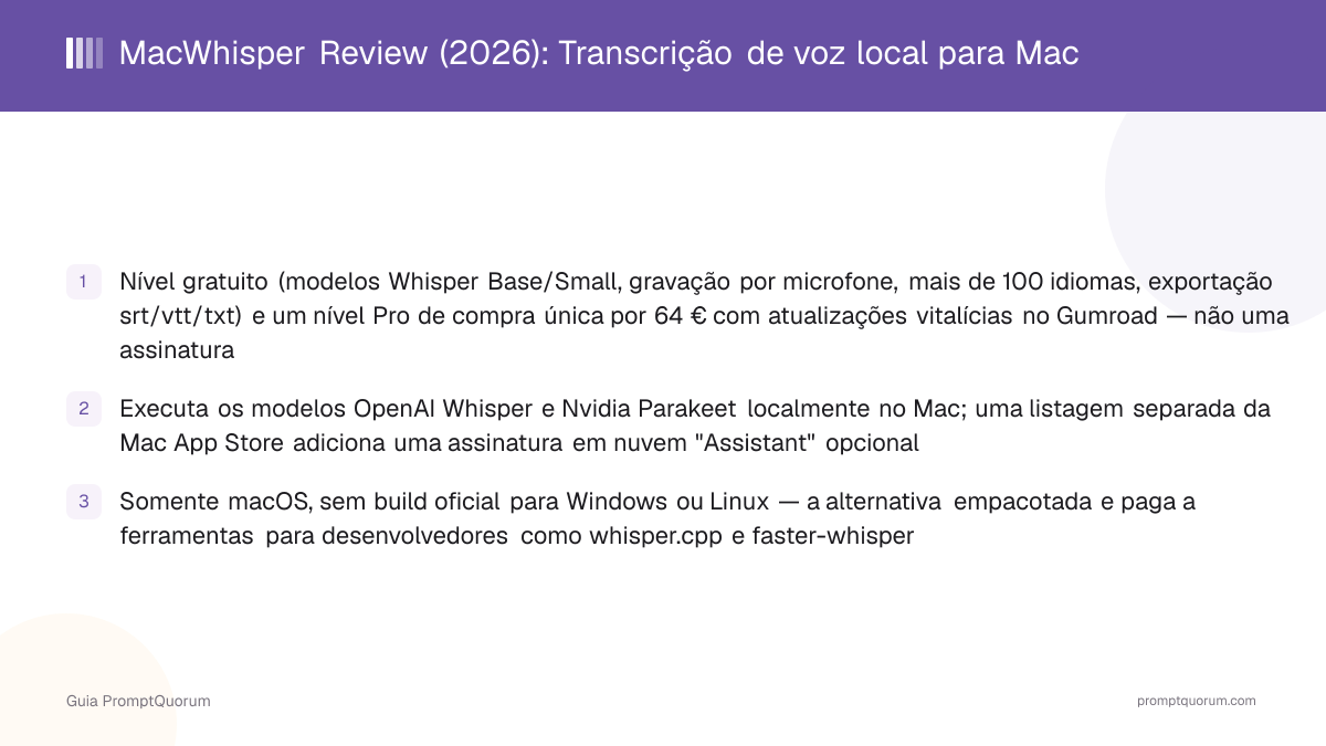 MacWhisper Review (2026): Transcrição de voz local para Mac