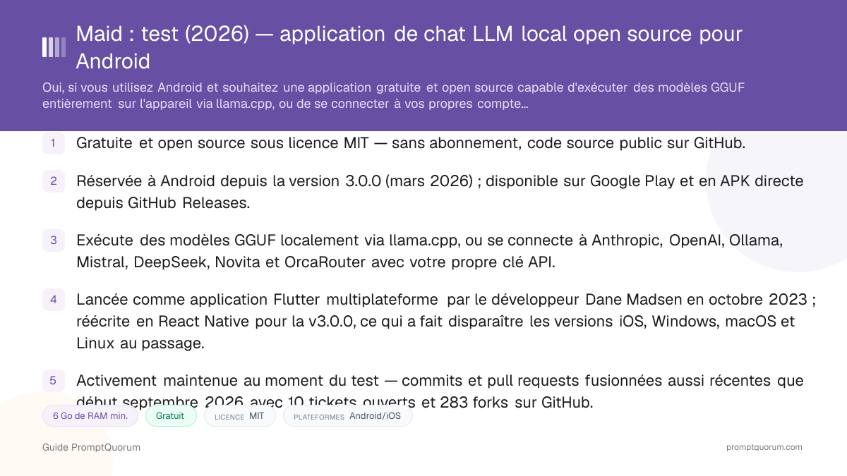 Maid: test — application de chat LLM local open source pour Android