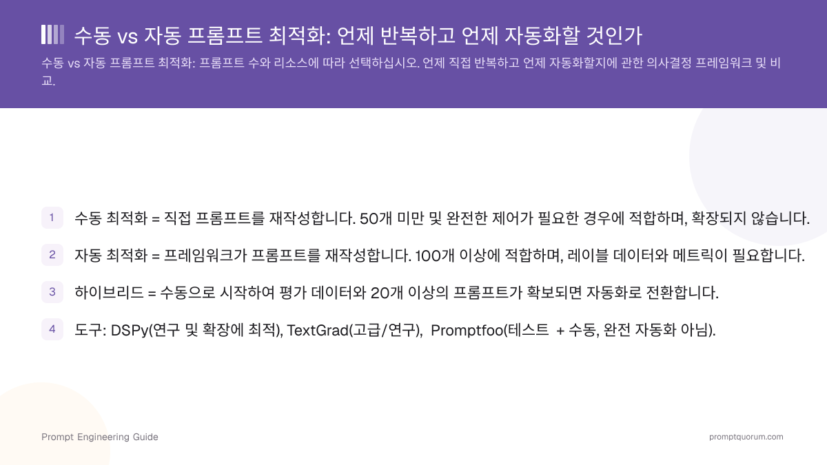 수동 vs 자동 프롬프트 최적화: 언제 반복하고 언제 자동화할 것인가