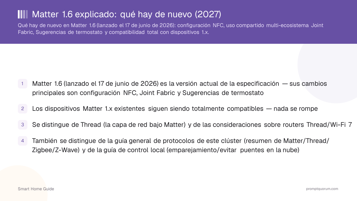 Matter 1.6 explicado: qué hay de nuevo (2026)