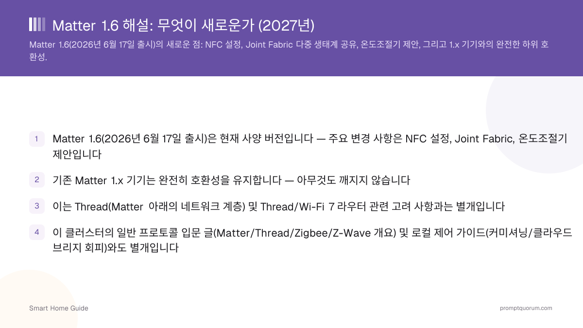 Matter 1.6 해설: 무엇이 새로운가 (2026년)