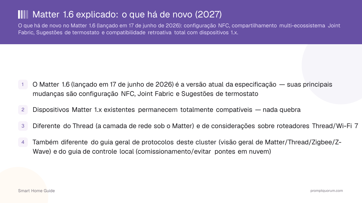 Matter 1.6 explicado: o que há de novo (2026)