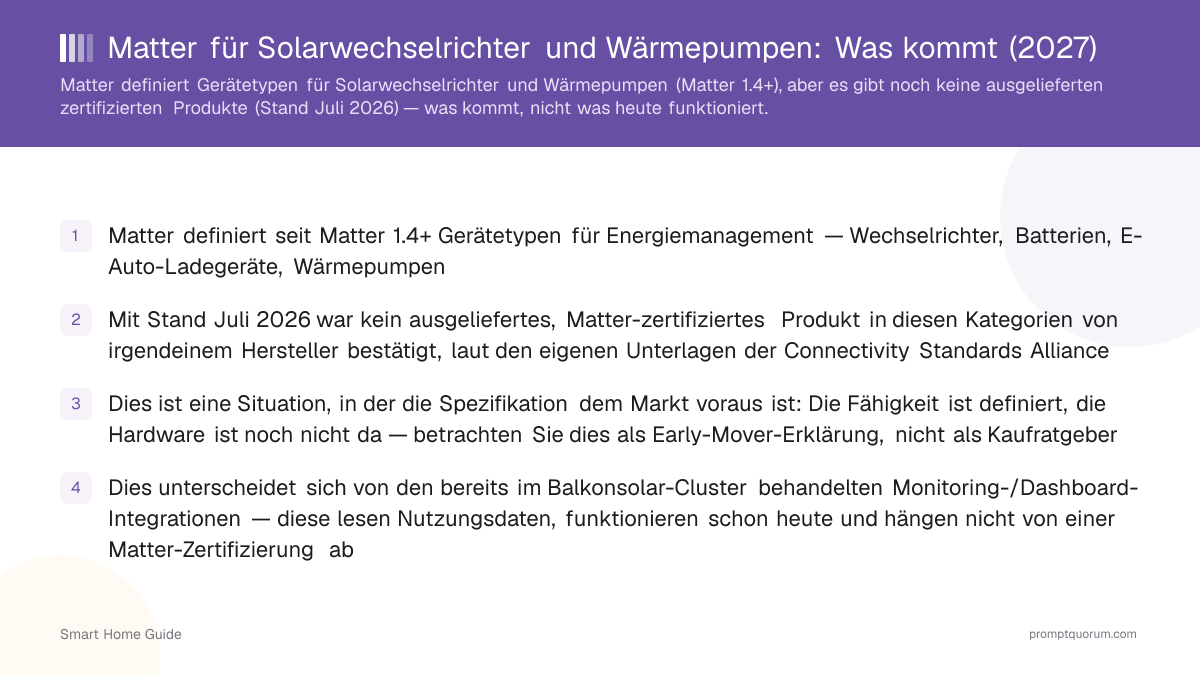 Matter für Solarwechselrichter und Wärmepumpen: Was kommt (2026)