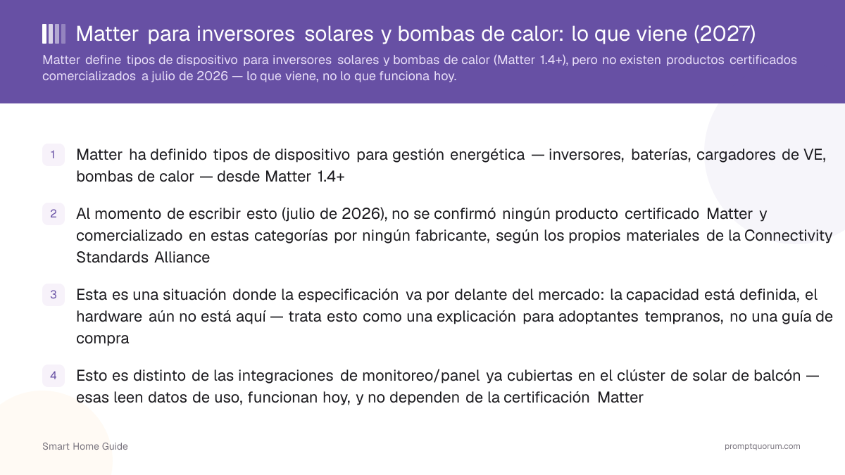 Matter para inversores solares y bombas de calor: lo que viene (2026)