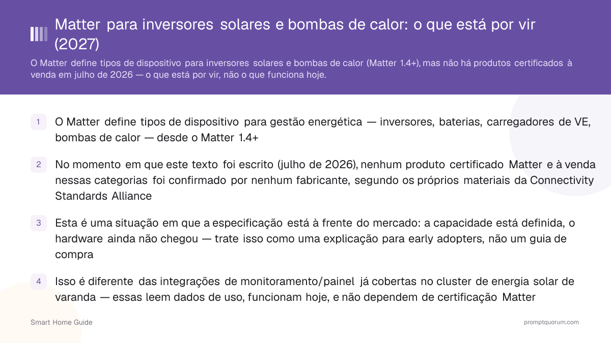 Matter para inversores solares e bombas de calor: o que está por vir (2026)