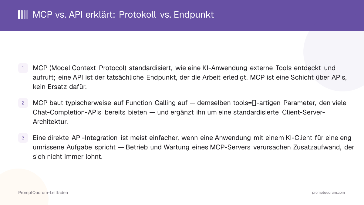 MCP vs. API erklärt: Wie sich das Model Context Protocol zu klassischen APIs verhält