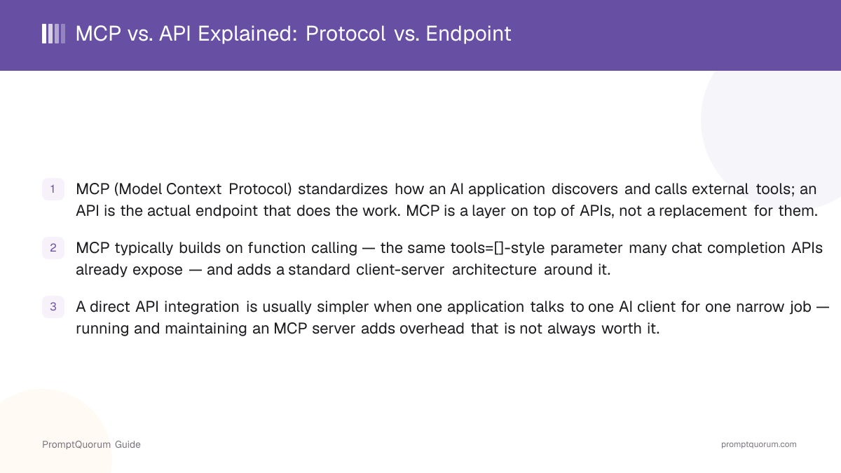 MCP vs. API Explained: How the Model Context Protocol Relates to Traditional APIs