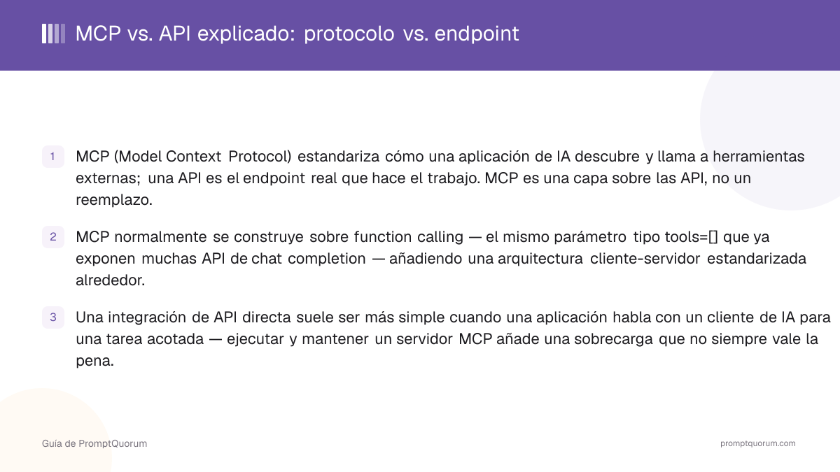 MCP vs. API explicado: cómo se relaciona el Model Context Protocol con las API tradicionales