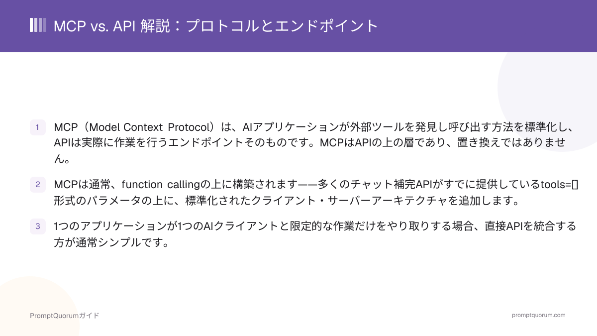 MCP vs. API 解説:Model Context Protocol は従来のAPIとどう関係するか