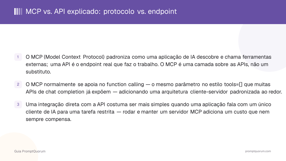 MCP vs. API explicado: como o Model Context Protocol se relaciona com as APIs tradicionais