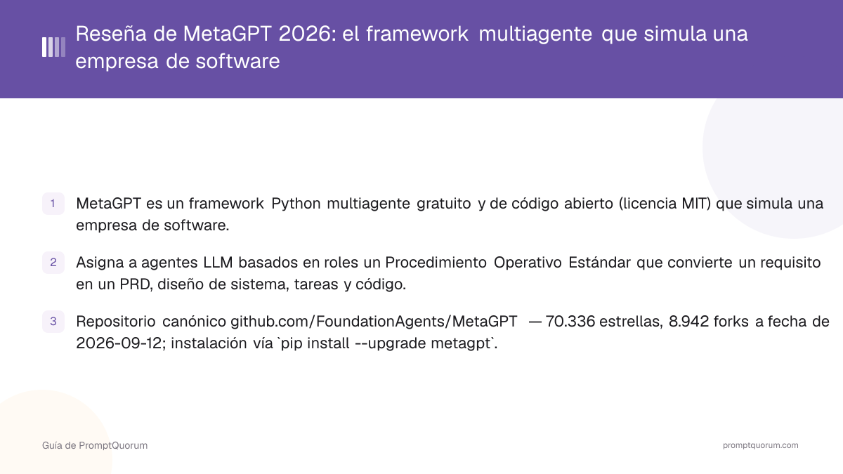 Reseña de MetaGPT 2026: el framework multiagente que simula una empresa de software