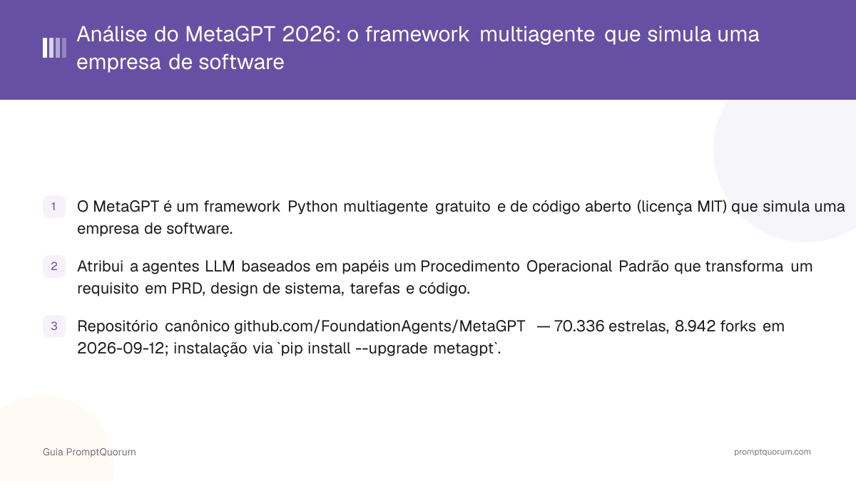 Análise do MetaGPT 2026: o framework multiagente que simula uma empresa de software