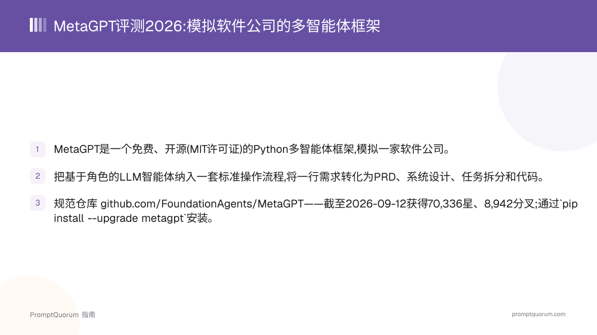 MetaGPT评测2026:模拟软件公司的多智能体框架