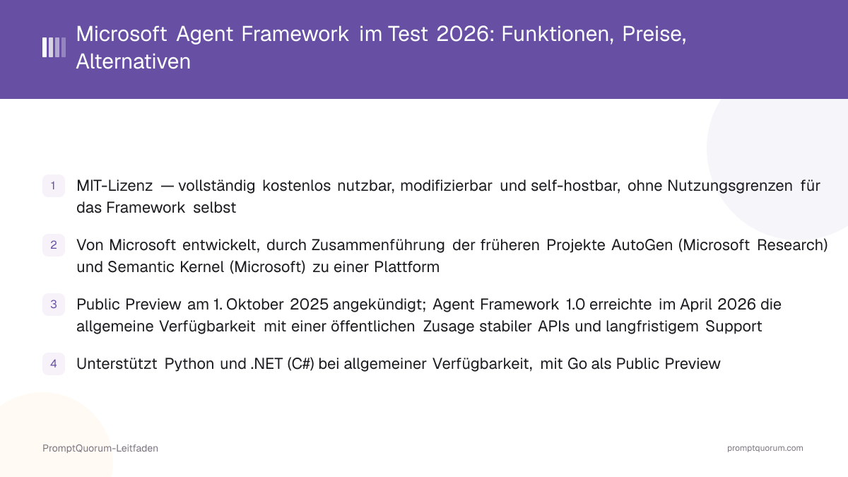 Microsoft-Agent-Framework-Rezension: Funktionen, Preise, Alternativen
