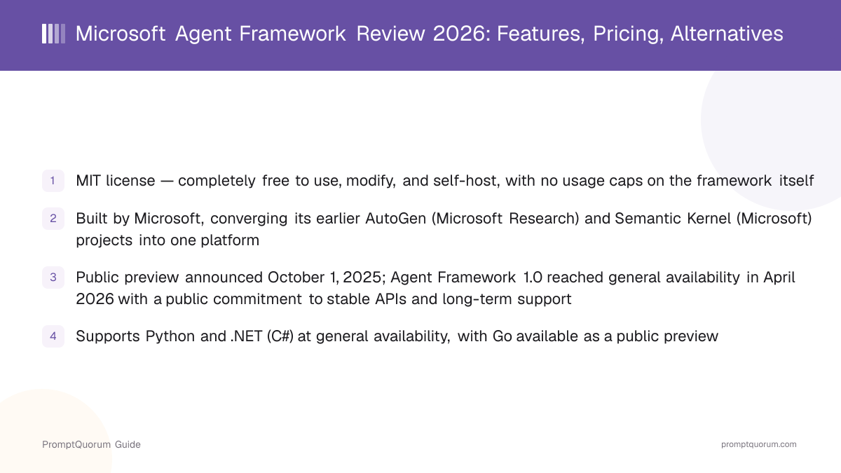 Microsoft Agent Framework Review: Features, Pricing, Alternatives