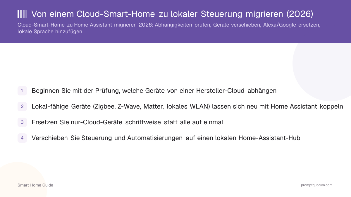 Von einem Cloud-Smart-Home zu lokaler Steuerung migrieren (2026)