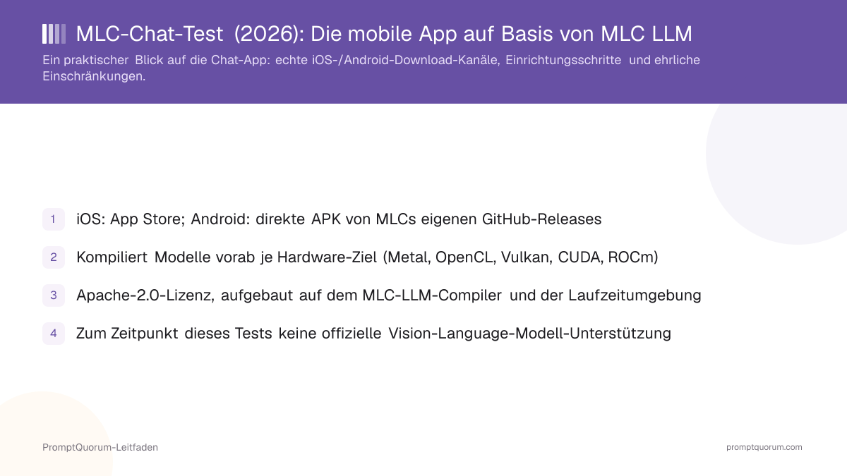 MLC-Chat-Test (2026): Die mobile App auf Basis von MLC LLM, ehrlich bewertet