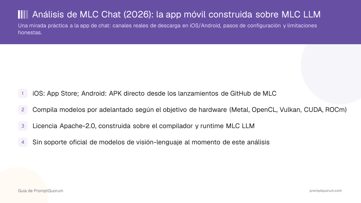 Análisis de MLC Chat: la app móvil construida sobre MLC LLM, evaluada con honestidad