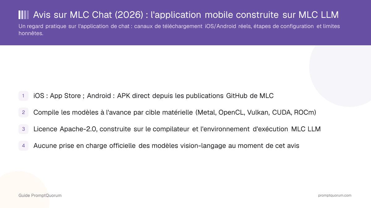 Avis sur MLC Chat: l'application mobile construite sur MLC LLM, évaluée honnêtement