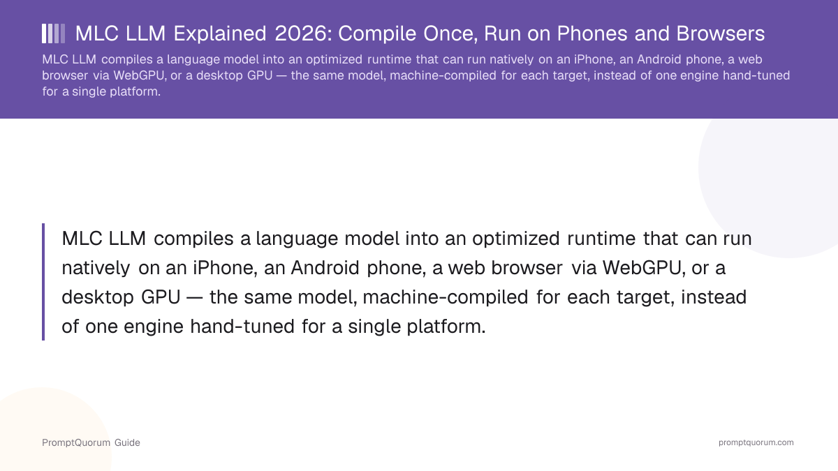 MLC LLM Explained 2026: Compile Once, Run on Phones and Browsers