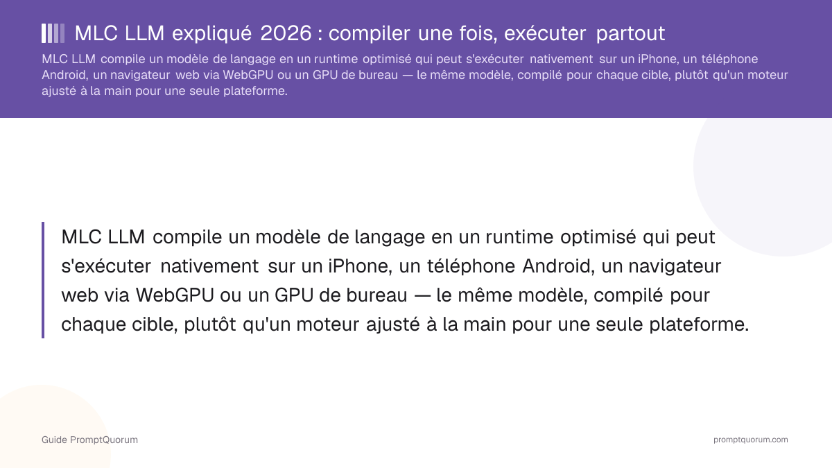 MLC LLM expliqué 2026 : compiler une fois, exécuter partout
