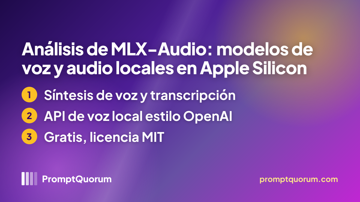 Análisis de MLX-Audio: modelos de voz y audio locales en Apple Silicon