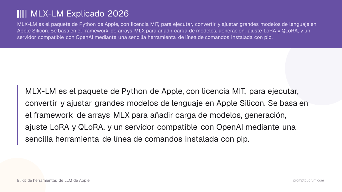 MLX-LM explicado 2026: el kit de herramientas LLM de Apple para Apple Silicon