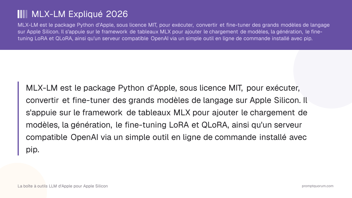 MLX-LM expliqué 2026 : l'outil LLM propre à Apple pour Apple Silicon