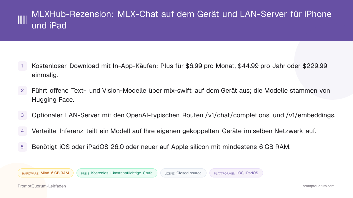 MLXHub-Rezension: MLX-Chat auf dem Gerät und LAN-Server für iPhone und iPad