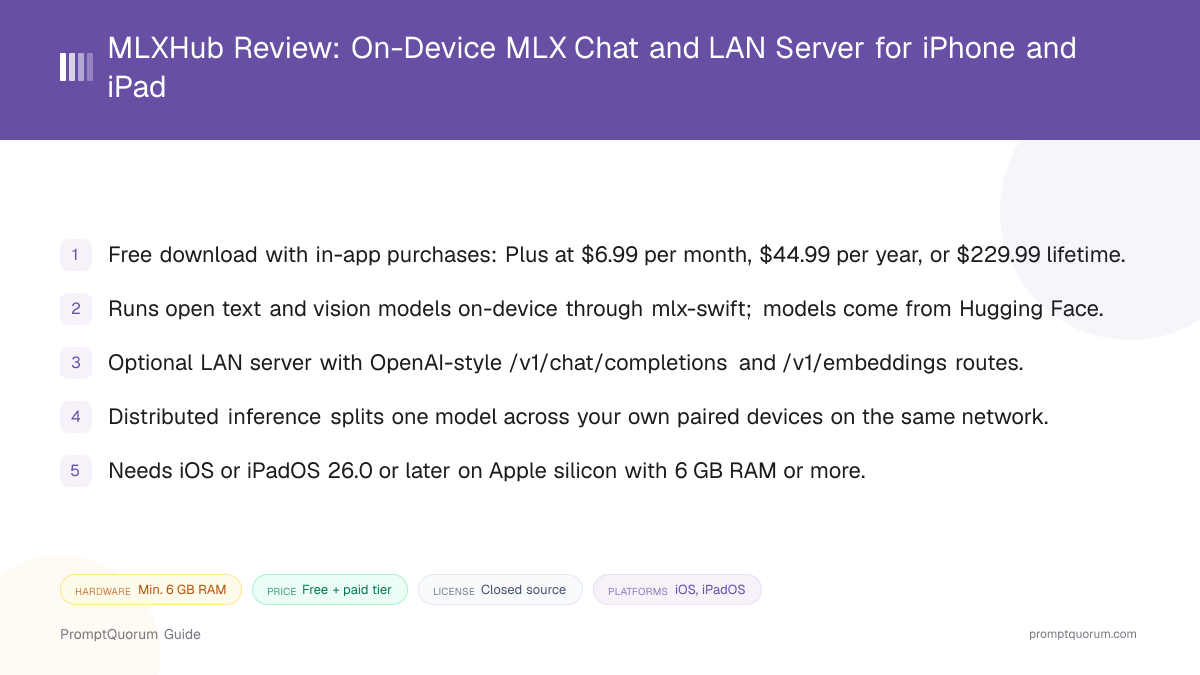 MLXHub Review: On-Device MLX Chat and LAN Server for iPhone and iPad