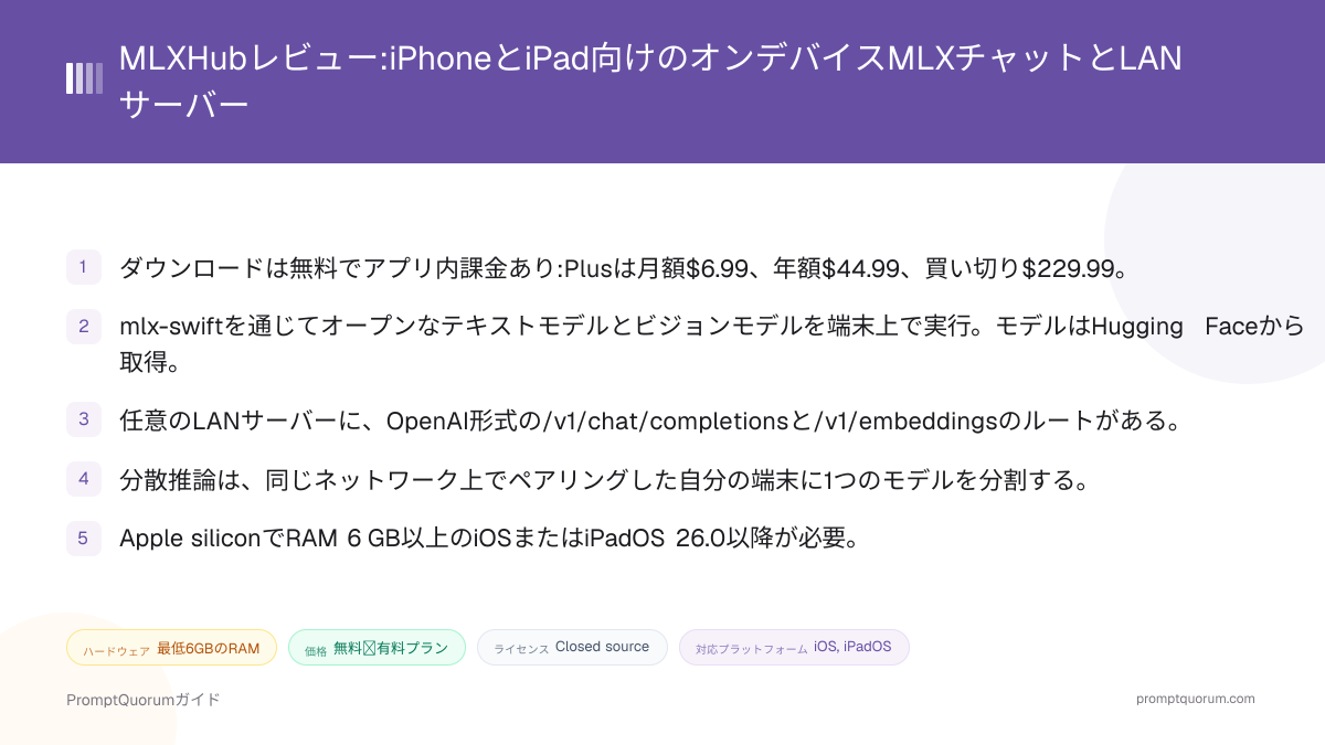 MLXHubレビュー:iPhoneとiPad向けのオンデバイスMLXチャットとLANサーバー