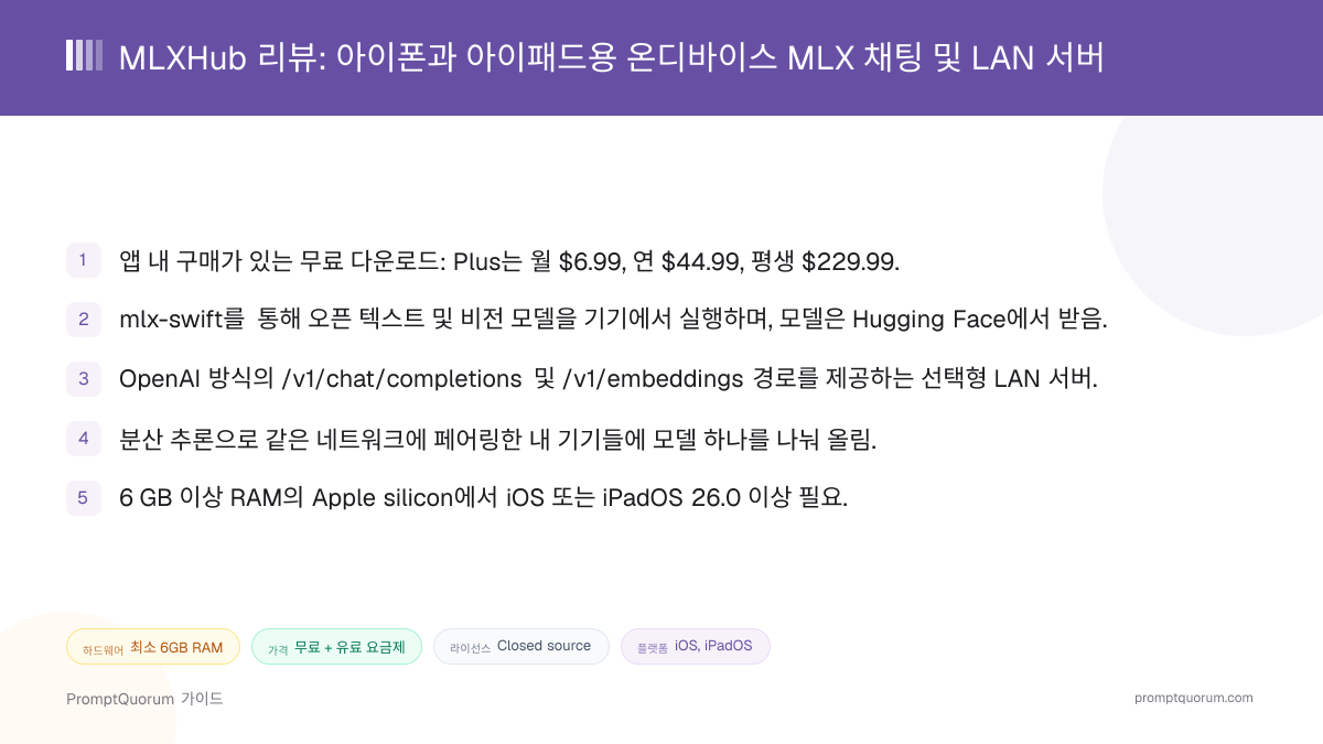 MLXHub 리뷰: 아이폰과 아이패드용 온디바이스 MLX 채팅 및 LAN 서버