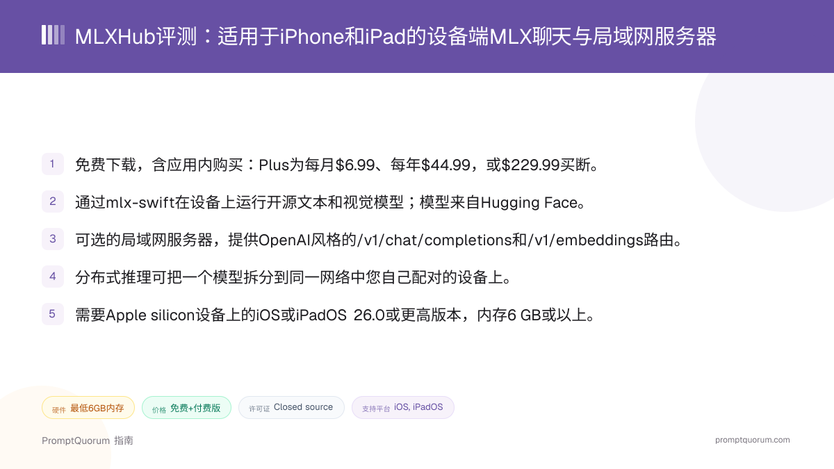 MLXHub评测:适用于iPhone和iPad的设备端MLX聊天与局域网服务器
