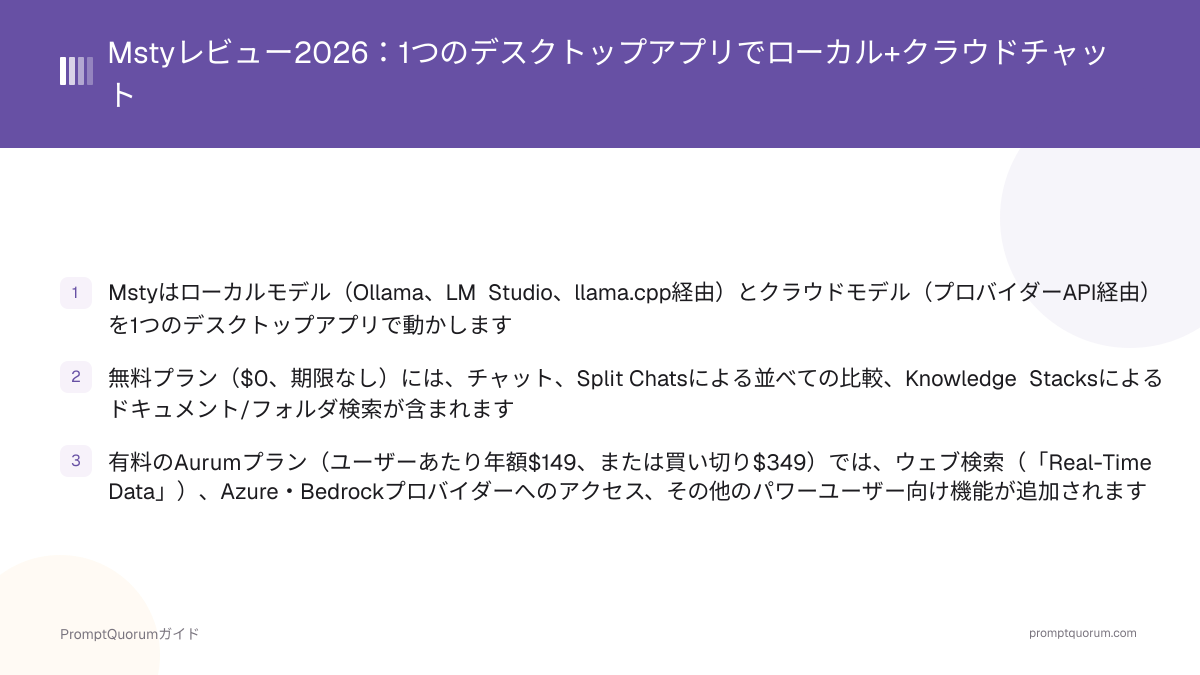Mstyレビュー2026:1つのデスクトップアプリでローカル+クラウドチャット