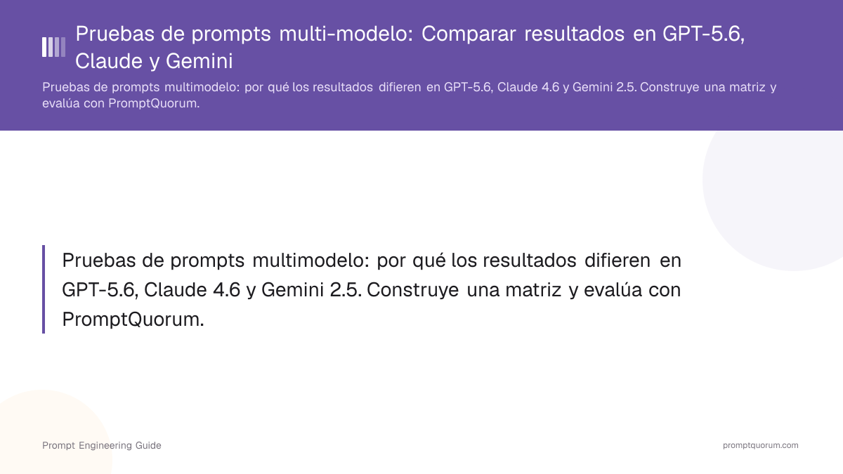 Pruebas de prompts multi-modelo: Comparar resultados en GPT-5.6, Claude y Gemini
