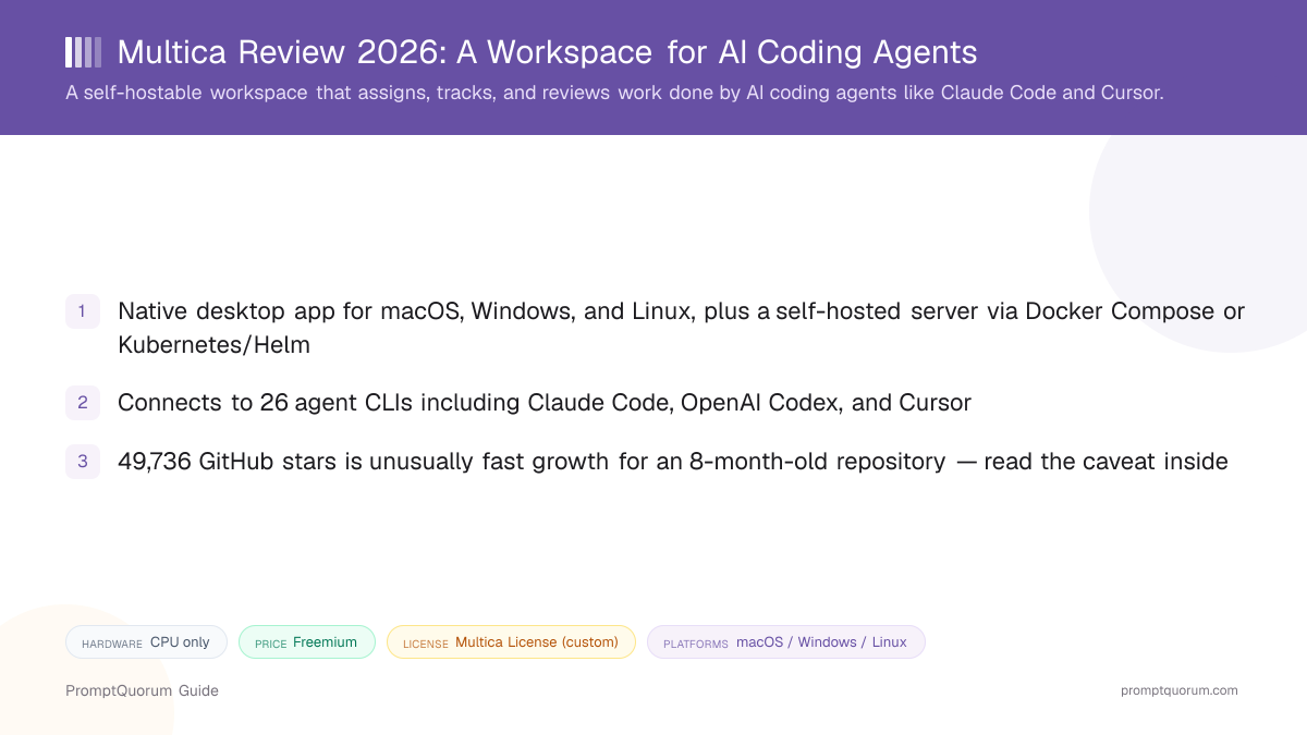 Multica Review 2026: A Workspace for AI Coding Agents