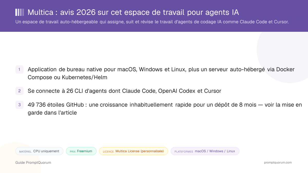 Multica : avis 2026 sur cet espace de travail pour agents IA