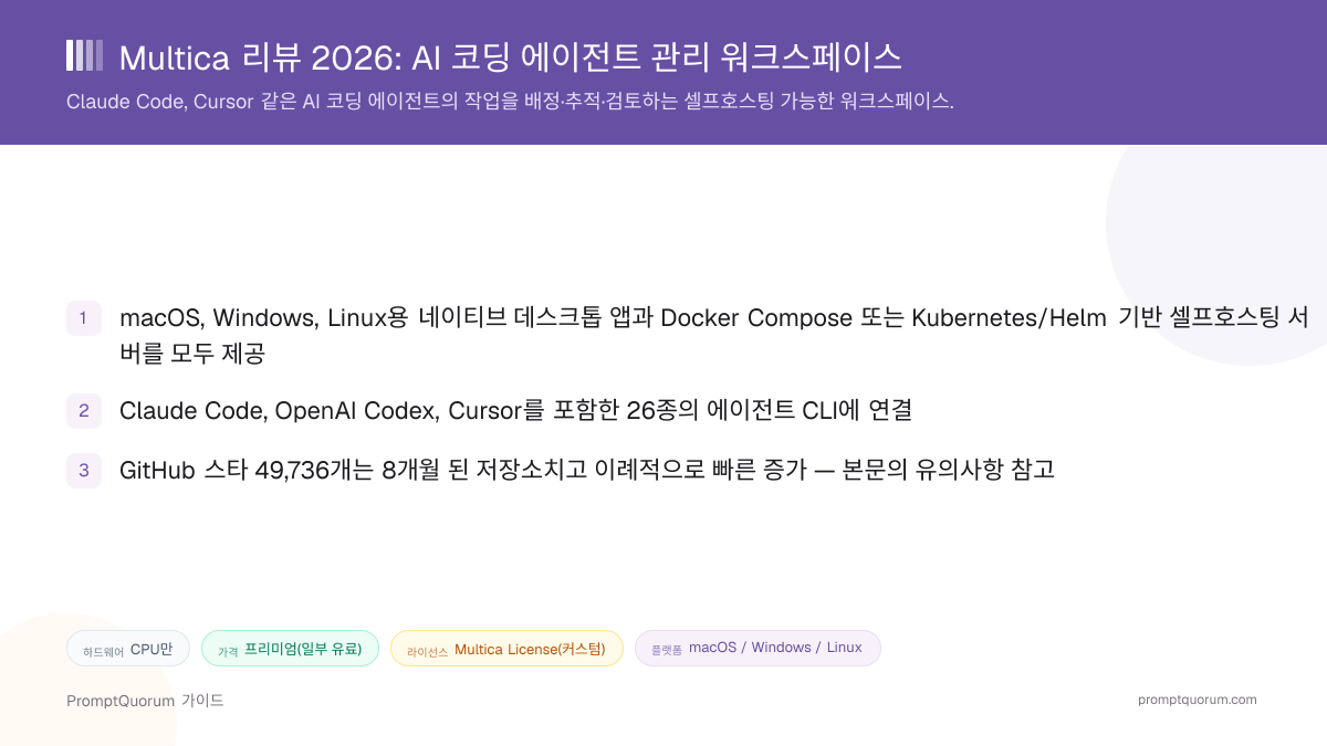 Multica 리뷰 2026: AI 코딩 에이전트 관리 워크스페이스