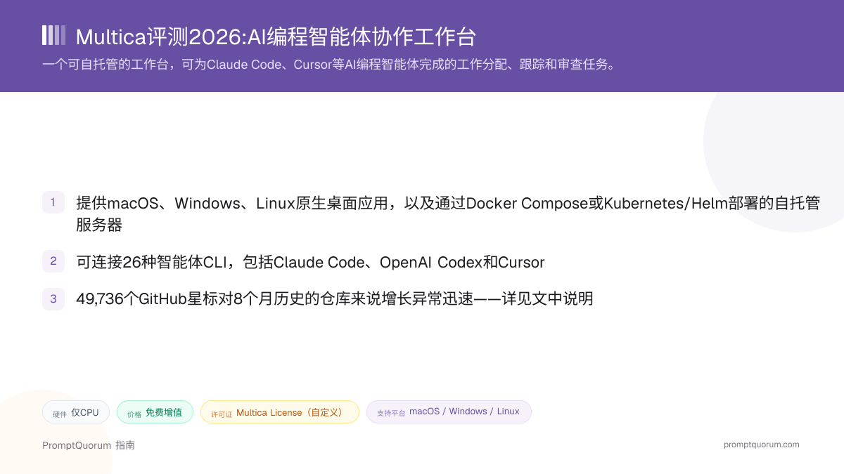 Multica评测2026:AI编程智能体协作工作台