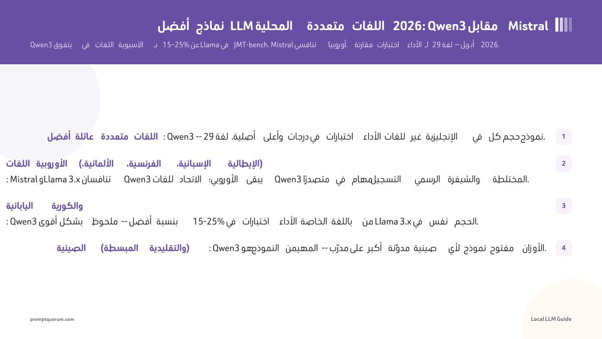 أفضل نماذج LLM المحلية متعددة اللغات 2026: Qwen3 مقابل Mistral