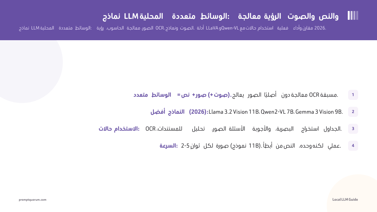 نماذج LLM المحلية متعددة الوسائط: معالجة الرؤية والصوت والنص