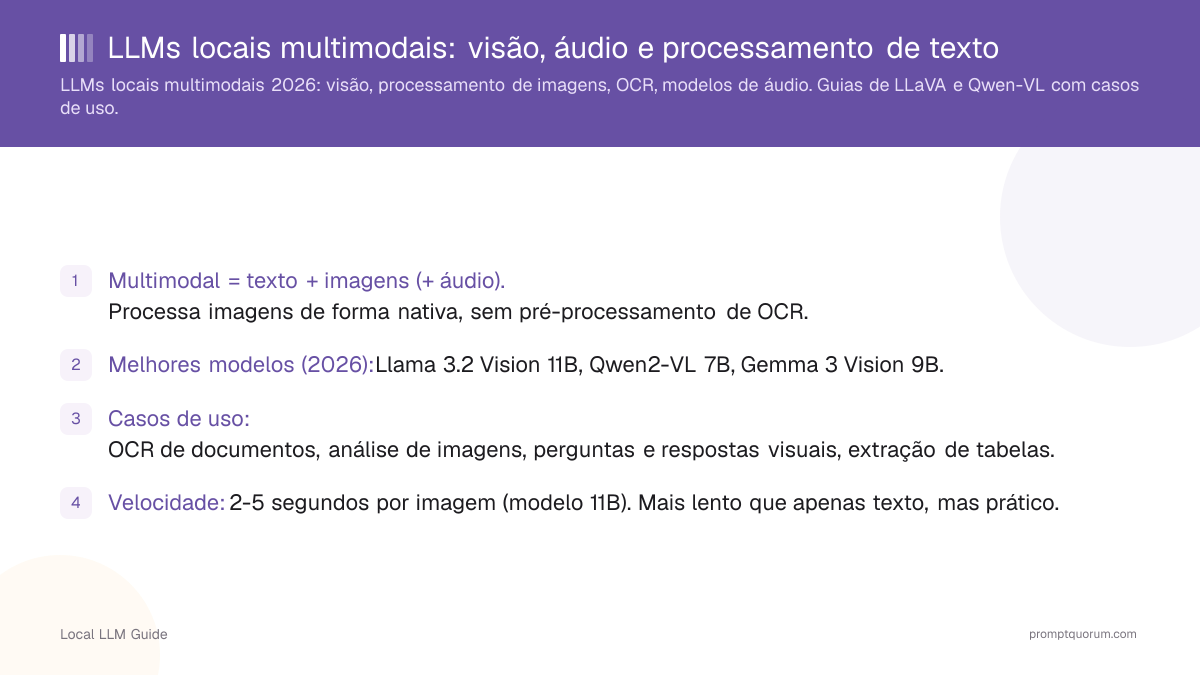 LLMs locais multimodais: visão, áudio e processamento de texto