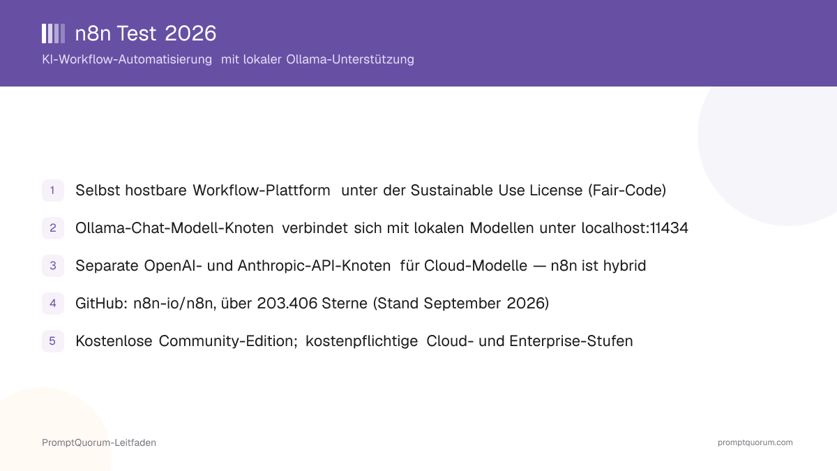 n8n Test 2026: KI-Workflow-Automatisierung mit lokaler Ollama-Unterstützung