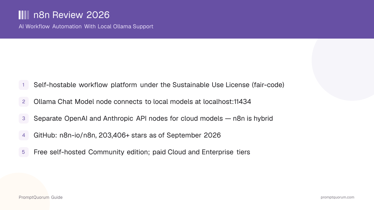 n8n Review 2026: AI Workflow Automation With Local Ollama Support