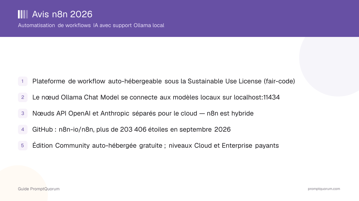 Avis n8n 2026 : automatisation de workflows IA avec support Ollama local