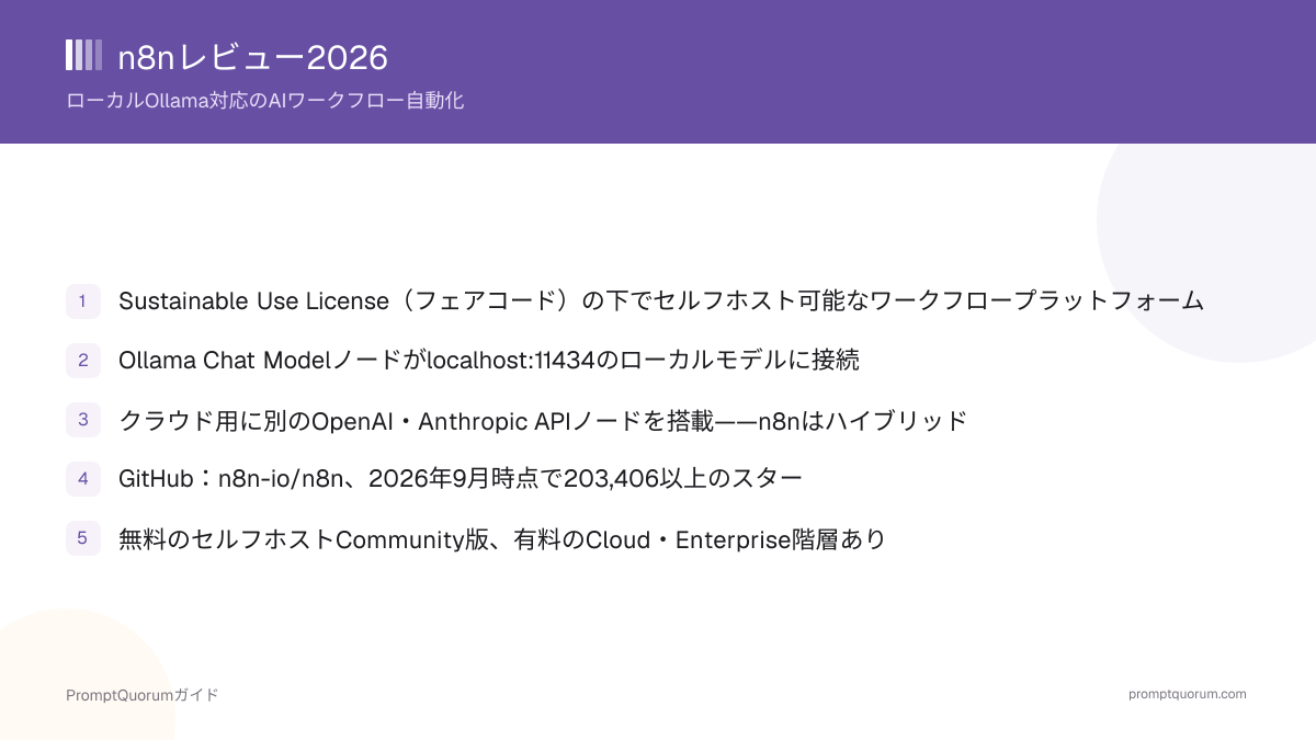 n8nレビュー2026:ローカルOllama対応のAIワークフロー自動化